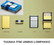Secrid Cardprotector Blue korttilompakko
