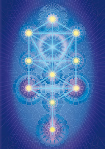 Postikortti 'Spiritual Kabbalah Tree of Life' 12*17cm