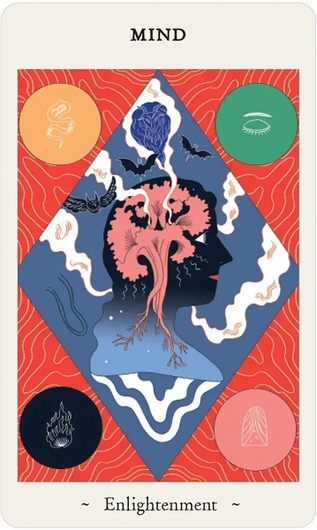 Oracle of Novice Witches by Francesca Matteoni