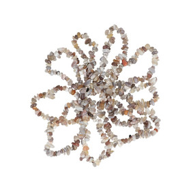 Botswana Akaatti Sirurannekoru