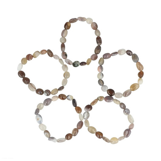 Botswanan Akaatti Rannekoru 'Ovaali'