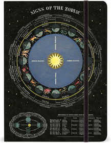 Muistikirja 'Cavallini - Signs of The Zodiac'