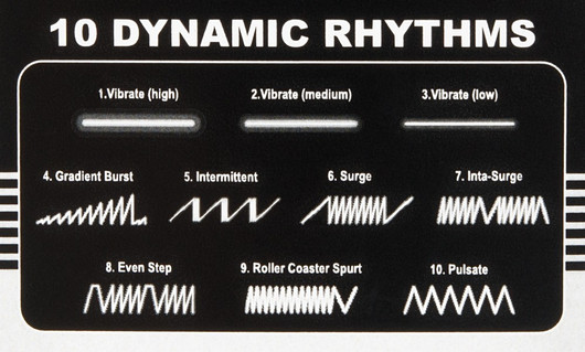 Terskanpään stimulointiin