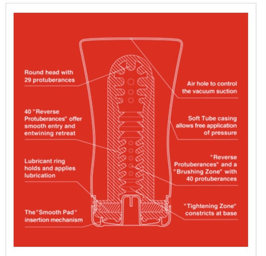 Tenga tube Cup masturbaattori