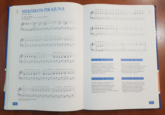 Nuottikirja (Sininen ja valkoinen - Suomalaisten rakkaimmat sävelmät 1917 - 1992)