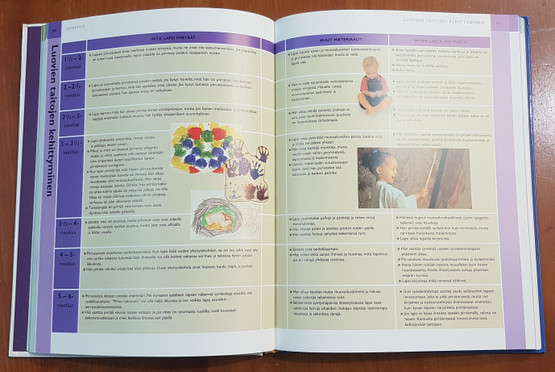 Kirja (Dorothy Einon - Kehittyvä ja onnellinen lapsi - Tietoa ja käytännön neuvoja vanhemmille 0-6-vuotiaan lapsen kehityksen tukemiseksi)