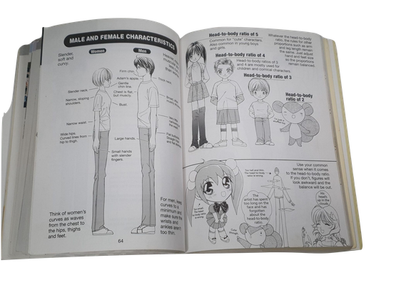 Kierrätyskirja (Draw your own manga : all the basics)