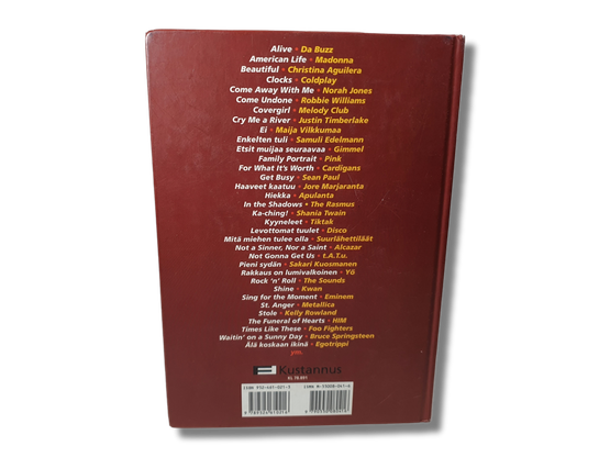 Nuottikirja (Hits 2003)