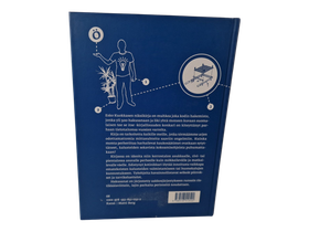 Kirja (Aaltopahvista Ötökkäoveen : Jokakodin selviytymisopas - Esko Kuokkanen)
