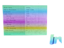 Videotykki (InFocus IN116a, 1280x800 pxl)