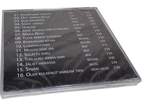 CD -levy (Pekka Vaattovaara - Unikuvia)