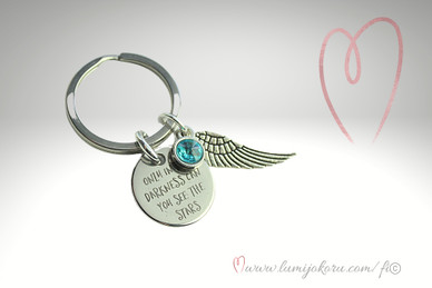 AVAIMENPERÄ TEKSTILLÄ