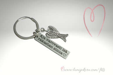 AVAIMENPERÄ TEKSTILLÄ