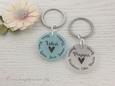 AVAIMENPERÄ ISÄLLE