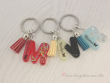 AVAIMENPERÄ OMALLA KIRJAIMELLA JA NIMELLÄ 