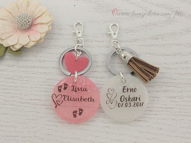 AVAIMENPERÄ LAUKKUKORU OMALLA TEKSTILLÄ