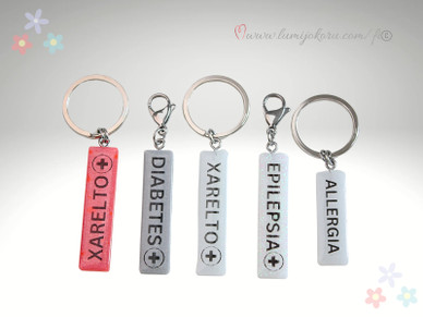 TURVA AVAIMENPERÄ AVAINRENKAALLA TAI LUKOLLA