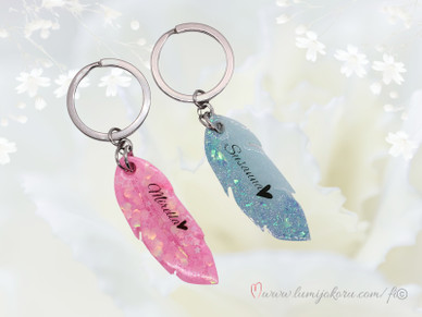 AVAIMENPERÄ SULKA NIMELLÄ