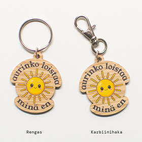 Aurinko loistaa, avaimenperä