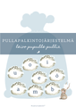 PULLAPALKINTOJÄRJESTELMÄ