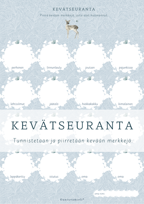KEVÄTSEURANTA: tunnistetaan kevään merkkejä