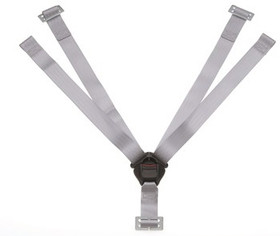 Britax - Multi-Tech / Evolva / Max-Fix -5-pistevaljaat