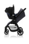 Adapterit Britax B-Agile M & R / Britax