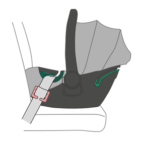 Lentokonekiinnityssarja - BABY-SAFE 3 i-SIZE / iSENSE / 5Z2 / PRO