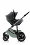 Britax Baby-Safe Core -turvakaukalo, 40-83cm