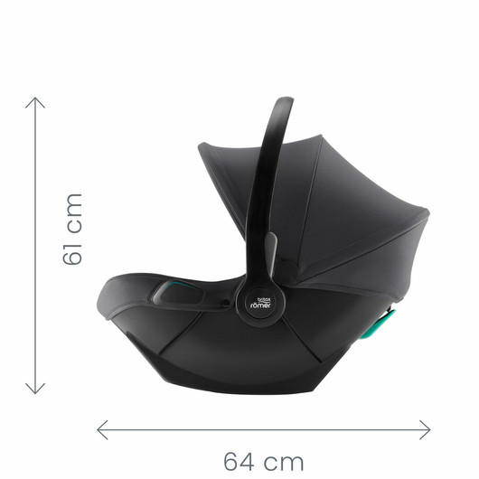 Tinynord Active Starttipaketti + Britax Baby-Safe Core
