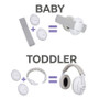 Dooky -kuulosuojaimet, 2in1, Baby & Toddler 