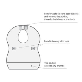 Ruokalappu, kertakäyttöinen, 10 kpl paketti