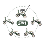 Turbo, 5in1 monitoimi kolmipyörä / potkupyörä, 1,5v-5v, Misty Green