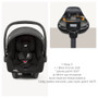 Nord Active LUX Starttipaketti - Joie i-Snug + 360-jalusta