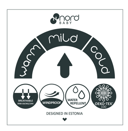 Kaukalolämpöpussi / ensihaalari, Nord Milo, valkoinen