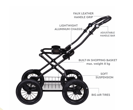 Nordbaby Comfort Classic 2025 - yhdistelmävaunu, Sea Green