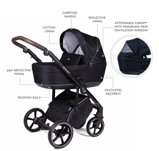 Nordbaby Active Plus + Tinynord -runko