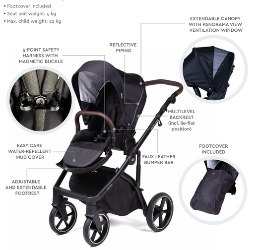 Tinynord Active Starttipaketti + Joie i-Level PRO + 360 -jalusta