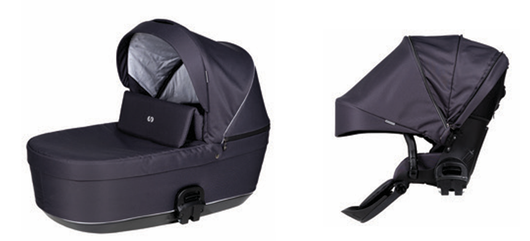 Starttipaketti, Tinynord Active Maxi