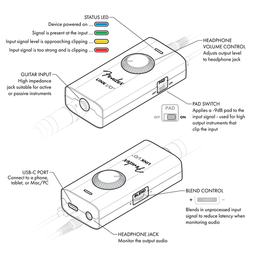 Fender Link I/O USB-äänikortti (uusi)