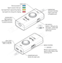 Fender Link I/O USB-äänikortti (uusi)