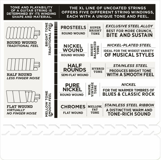 D'Addario Electric Guitar strings EXL110-7 010-059 (new)