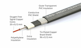 EBS HP-10 Highperf Patch välijohto kulmaplugeilla 10 cm (uusi)