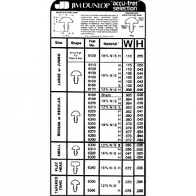 Dunlop 6130 Jumbo otelautanauha 60 cm (uusi)