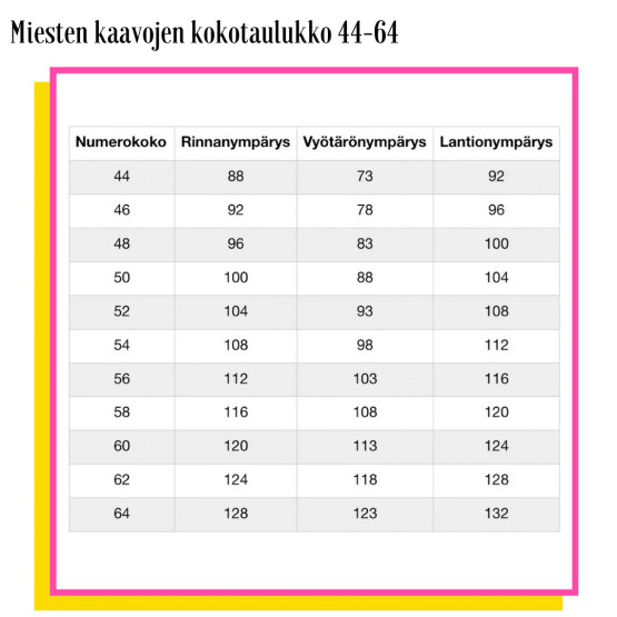 Unelmallinen Taavi paitapaperikaava