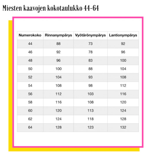 IIvari miesten housukaava paperikaava
