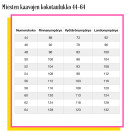 Viljo paitakaava paperikaava