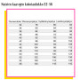 Unelmallinen Peppi housupaperikaava