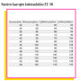 Unelmallinen Kaisa Mekkopaperikaava