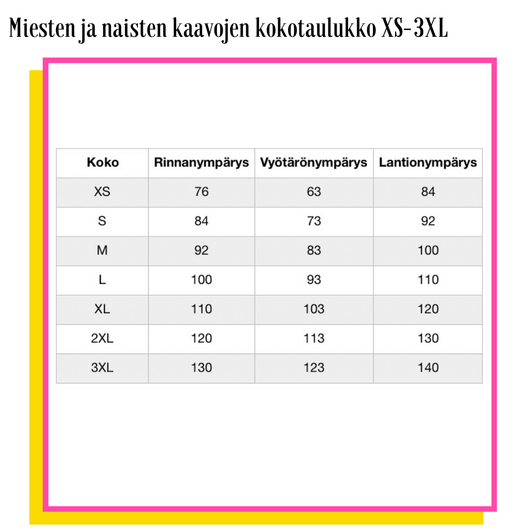 Unelmallinen Anorakki paperikaava